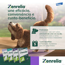 Zenrelia Antialérgico para Dermatite e Coceiras 8,5mg – 30 Comprimidos (Elanco)